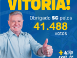 Berlanda é reeleito com mais de 41 mil votos para a Assembleia Legislativa